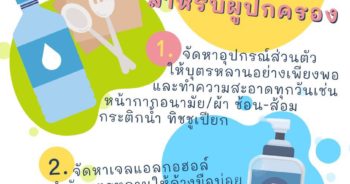 แนวปฎิบัติสำหรับผู้ปกครองในภาคการเรียนที่ 1 ปีการศึกษา 2563